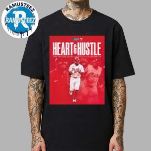 Congratulations Kyle Schwarber From Philadelphia Phillies Achieved Our 2025 Heart And Hustle Award Winner Unisex T-Shirt