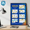 Golden State Warriors 2025-26 Regular Season NBA Schedule Home Decor Poster Canvas