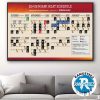 Milwaukee Bucks 2025-26 Regular Season NBA Schedule Wall Decor Poster Canvas
