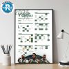 Milwaukee Bucks 2025-26 Regular Season NBA Schedule Wall Decor Poster Canvas